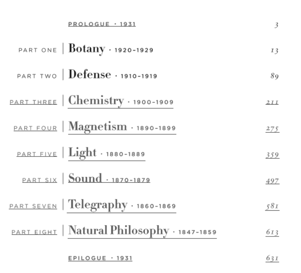 A screenshot of the book&rsquo;s contents page, which shows each chapter devoted to a decade of Edison&rsquo;s life