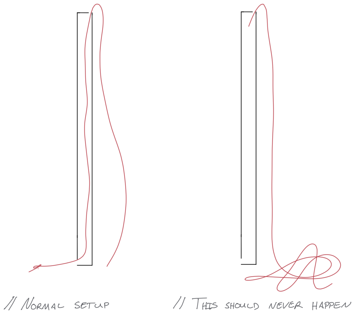 Visualization of skied halyard