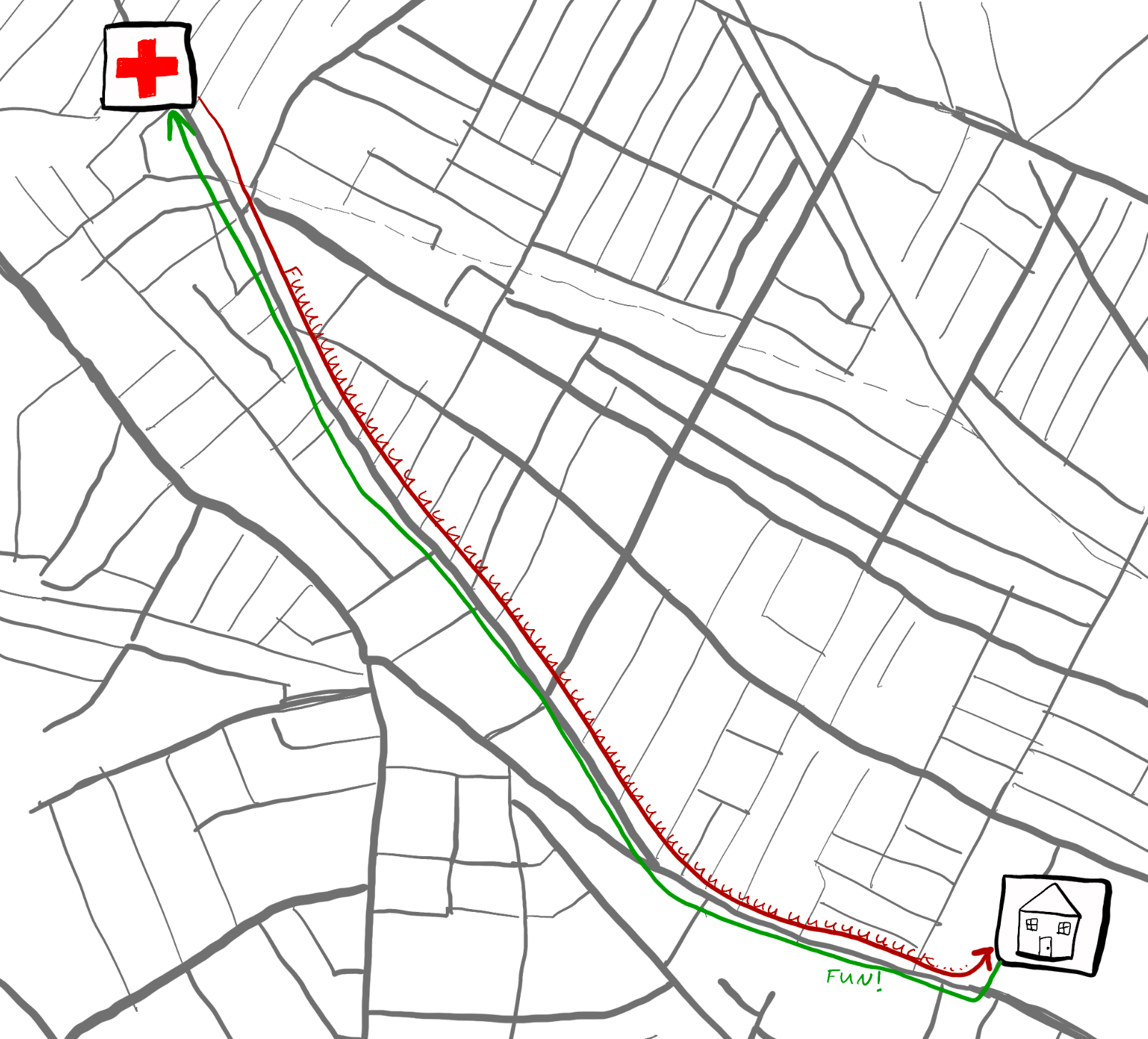 Map of my walking path to the hospital (fun on the way there) and back (not so fun)